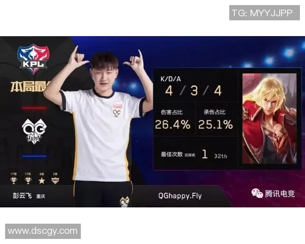 成都篮球队的拼搏之路：从默默无闻到杯赛荣耀的奋斗故事