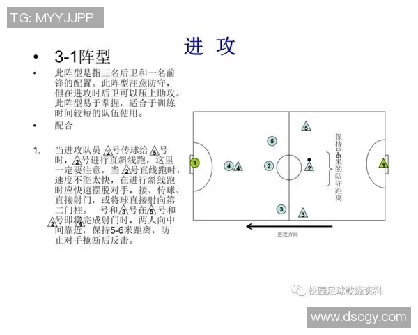 南京足球队整体压制战术分析及其对比赛结果的影响探讨 南京足球队整体压制战术分析及其对比赛结果的影响探讨