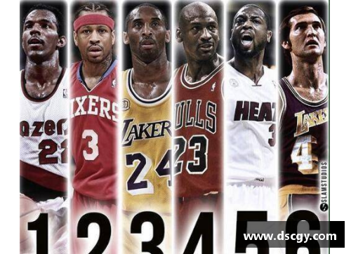 NBA最新球员排名及分析：谁在顶尖？