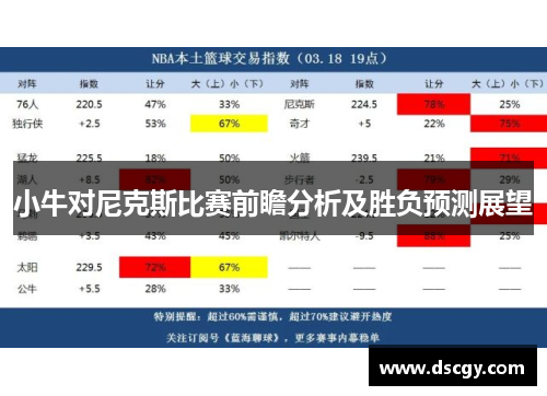 小牛对尼克斯比赛前瞻分析及胜负预测展望